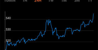 A good cryptocurrency news app focuses on some of the most important cryptos (like bitcoin and ethereum) as well as smaller coins that make unusual you can create custom widgets on the crypto app for all traded cryptocurrencies, metals and fiats and all major exchanges. 10 Best Cryptocurrency Apps For Android