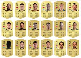In the game fifa 21 his overall rating is 79. Fifa 20 Vidal Sigue Como 1 Aranguiz Supera A Alexis En La Lista De Mejores Futbolistas Chilenos