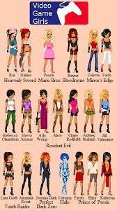 Maybe you would like to learn more about one of these? Video Game Girls By Thebealtes On Deviantart