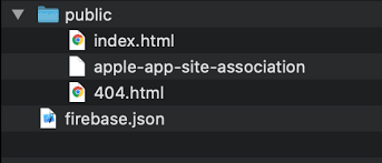 Firebase Dynamic Links With Custom Domain Stack Overflow
