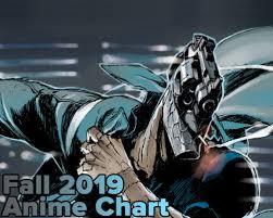 Anime Charts Archives Otaku Tale
