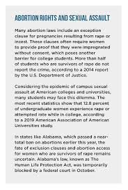 Many students search for colleges by location. The Abortion Debate Affects Higher Education Insight Into Diversity
