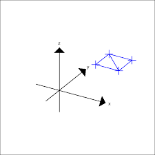Modern quadrats can for example be rectangular, circular, or irr Vektorrechnung Nachweis Quadrat
