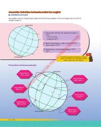 Check spelling or type a new query. Page 15 Focus Visual Pt3 2020 Geografi