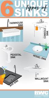 6 Unique Types Of Sinks Infographic Bathrooms Kitchens Rwc Unique Sinks Sink Kitchen And Bath