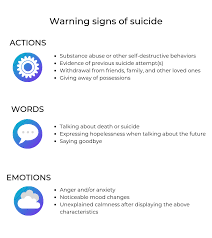 Some of most common poisons include drug. How To Talk About Suicide