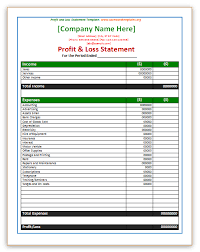 profit and loss statement template