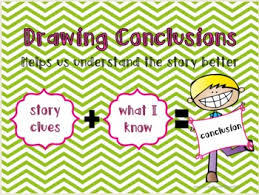 Drawing Conclusions Anchor Chart Poster Graphic Organizer