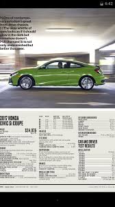 The overall proportions are excellent, hiding. 2017 Civic Si Instrumented Test Results 0 60 1 4 Mile Car And Driver 2016 Honda Civic Forum 10th Gen Type R Forum Si Forum Civicx Com