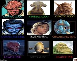 Star Wars Species Alignment Chart Imgflip