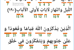 Surat ali imran ayat 159 arab latin arti tafsir dan kandungan. Hukum Tajwid Pada Surat Al Imran Ayat 190 191 Serta Keterangannya Koesrow