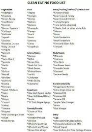 Pin On Food Healthy Eating