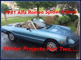 Image result for Rosso 1981 Alfa-Romeo