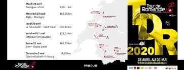 Get updates on the latest tour de romandie action and find articles, videos, commentary and analysis in one place. Cyclisme Show Time Pour Le Tour De Romandie 2020 Promosports