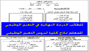 تاريخ الازدياد * (اذا لم تكن تتوفر على يوم وشهر الميلاد، اترك كلا الخانتين فارغتين). Ø§Ù„ØªØ¹Ø¨ÙŠØ± Ø§Ù„ÙˆØ¸ÙŠÙÙŠ 2020 ØªØ¹Ø±Ù Ø·Ø±ÙŠÙ‚Ø© ÙƒØªØ§Ø¨Ø© Ø§Ù„Ø¨Ø±Ù‚ÙŠØ© ÙˆØ·Ø±ÙŠÙ‚Ø© ÙƒØªØ§Ø¨Ø© Ø¥Ø¹Ù„Ø§Ù† ÙˆØ·Ø±ÙŠÙ‚Ø© ÙƒØªØ§Ø¨Ø© Ù„Ø§ÙØªØ© ÙˆØ·Ø±ÙŠÙ‚Ø© ÙƒØªØ§Ø¨Ø© Ø§Ù„Ø¯Ø¹ÙˆØ© Ø§Ø¨ØªØ¯Ø§Ø¦ÙŠ ÙˆØ§Ø¹Ø¯Ø§Ø¯ÙŠ ÙˆØ«Ø§Ù†ÙˆÙŠ