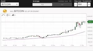 Bitcoin.com markets | price, charts, news. What Time Does The Trading Session Of Bitcoin Close Quora