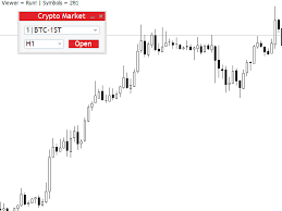 Cryptocurrency market capitalization broke past $2 trillion. Download The Crypto Market Trading Utility For Metatrader 4 In Metatrader Market