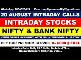 20 August Intraday Calls Nifty Bank Nifty Option Chain Analysis Technical Analysis
