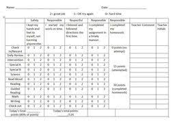 a behavior chart that works with severe behaviors and