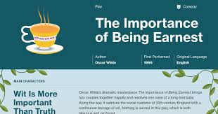 The Importance Of Being Earnest Plot Summary Course Hero