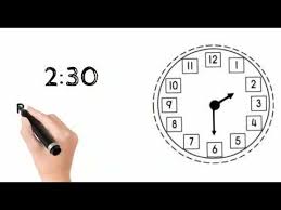 Adanya intervensi birokrat yang terlalu jauh terhadap kebijakan pendidikan. Matematik Pendidikan Khas Masalah Pembelajaran Kenal Masa Dan Waktu Kssrpk 3 Youtube