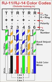 Old Telephone Color Code Wiring Diagrams