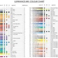 Unbiased Luminance Chart Caran D Ache Color Chart Caran D