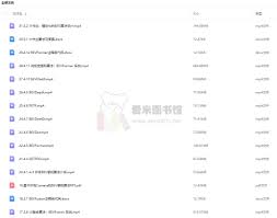 柒柒《国内首个BEV感知全栈系列学习教程》-爱米图书馆