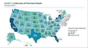 What Is Homelessness