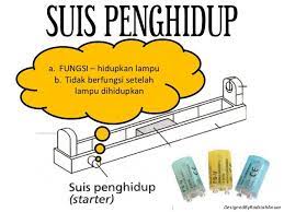 Lampu kepala atau headlamp atau juga sering disebut lampu utama pada kendaraan merupakan alat penerang jalan ketika berjalan pada kondisi gelap atau pada malam hari. Pin On Subjek