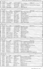 Dear folks, you have to download platform tools for unlocking . Vx 510l 2 Hf Handheld Protable Transceiver Parts List Tune Up Info 78540 Yaesu Musen