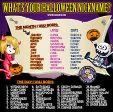 What S Your Halloween Nickname Halloween Names Funny Name Generator Happy People