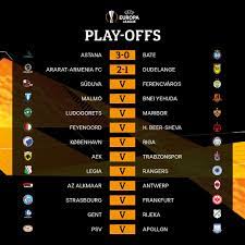 Complete table of europa league standings for the 2020/2021 season, plus access to tables from past seasons and other football leagues. Uefa Europa League On Twitter Early Wins For Astana Ararat Armenia Where Are You Following Tonight S Uel Games