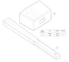 Wooden Mallet Plan Woodworking Mallets Woodworking Hand Tools