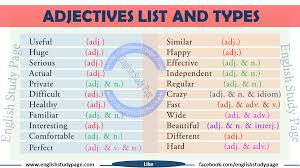 List of english words in four different forms: Adjective List And Types English Study Page