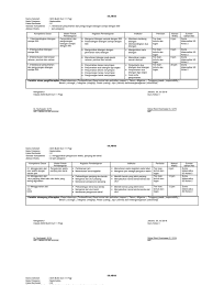 kelas 2 sd/mi kkm, prota dan promes tematik revisi 2020. Silabus Matematika Kls 2 Pdf