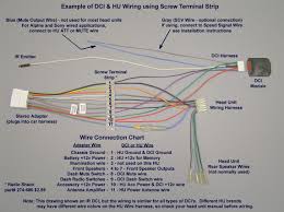 Direct Car Radio Wiring Kit Wire Color Code Chart Car Stereo