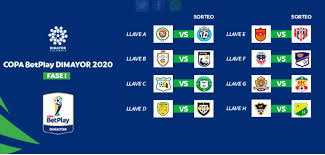 Where to place the netplay plugins. Asi Quedo El Sorteo De La Copa Betplay 2020 Tutogol Radio