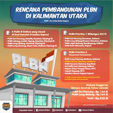 Sekilas kalimantan utara dan kalimantan timur. Infografis Rencana Pembangunan Plbn Di Kaltara Cerahnews Com