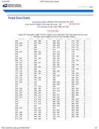 10 best photos of 2014 usps zone chart printable usps