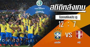 We did not find results for: à¸ªà¸– à¸• à¸«à¸¥ à¸‡à¹€à¸à¸¡ à¸šà¸£à¸²à¸‹ à¸¥ Vs à¹€à¸›à¸£ 7 à¸ à¸„ 2562