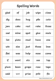 About english recitation for class 2. 100 Important Spelling Words For 2nd Grade Your Home Teacher