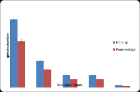 Image result for Pavetta rwandensis