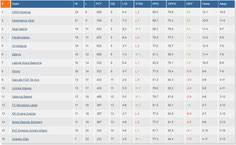 15 oct 2015 15 oct 2015 may 21, 2020. Europe Darius Spbasketball Base 10