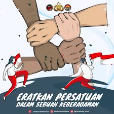 A pengaruh faktor geografis terhadap keragaman budaya indonesia b persebaran keragaman budaya di indonesia c pembentukan kebudayaan. Poster Keberagaman Budaya