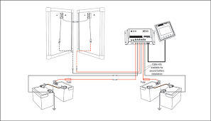 Use the wiring diagrams below as a guide to putting together your diy solar panel system. 24v Solar Panel And Regulator Install Redarc Electronics