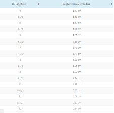 There are dozens of systems for ring sizes used all over the world. Ring Size In Cm Size This Ring