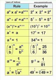 Image Result For Square Chart Table Teaching Math Math