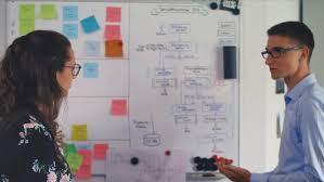 Der am schlechtesten bewertete faktor von kfw ist karriere/weiterbildung mit 3,4 punkten (basierend auf 227 bewertungen). Ausbildung Und Duales Studium An Den Standorten Frankfurt Berlin Und Bonn