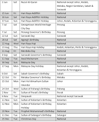 Check sarawak public holidays for the year 2018. July 2017 Malaysia Students